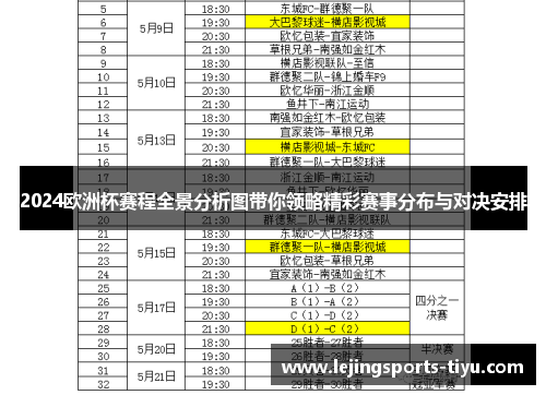 2024欧洲杯赛程全景分析图带你领略精彩赛事分布与对决安排