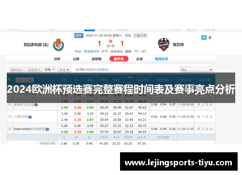 2024欧洲杯预选赛完整赛程时间表及赛事亮点分析