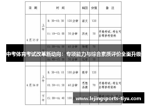 中考体育考试改革新动向：专项能力与综合素质评价全面升级