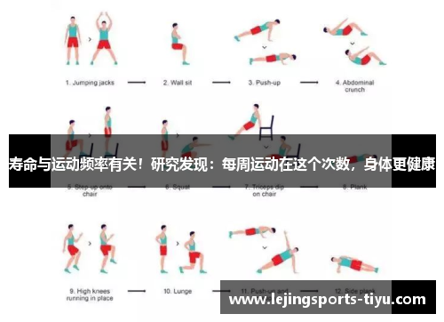 寿命与运动频率有关！研究发现：每周运动在这个次数，身体更健康